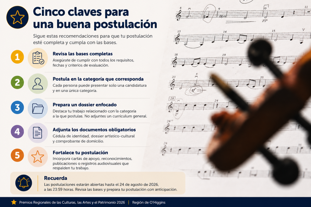 Claves para lograr una buena postulación en esta convocatoria.